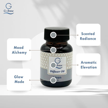 G's Breeze Linen Diffuser Oil Refill - Crisp, Clean Fragrance with Cotton & Floral Notes - Inviting & Fresh Scent for Any Space – Ideal for Home & Office – Long-Lasting Freshness Aroma - 60 ML