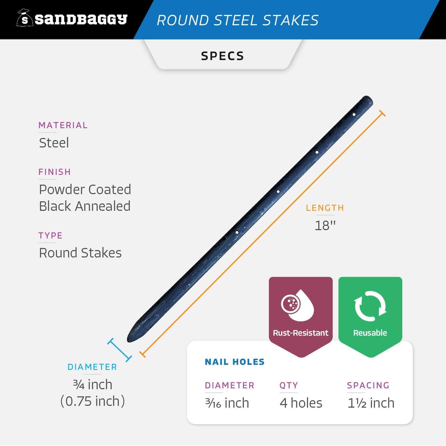 Sandbaggy Round Steel Concrete Form Stakes with Nail Holes - Rust Resistant Coating - Removable, Reusable (10, 3/4 in X 18 in)