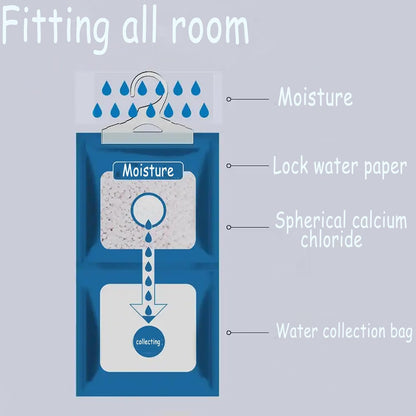 AOPANDA Moisture Absorbers Packets, 8 Pack - Eliminates Musty Odors for Fresher, Cleaner Air, Humidity Packs, Dessicant Packets, Hanging Closet Dehumidifier Bags（orange）