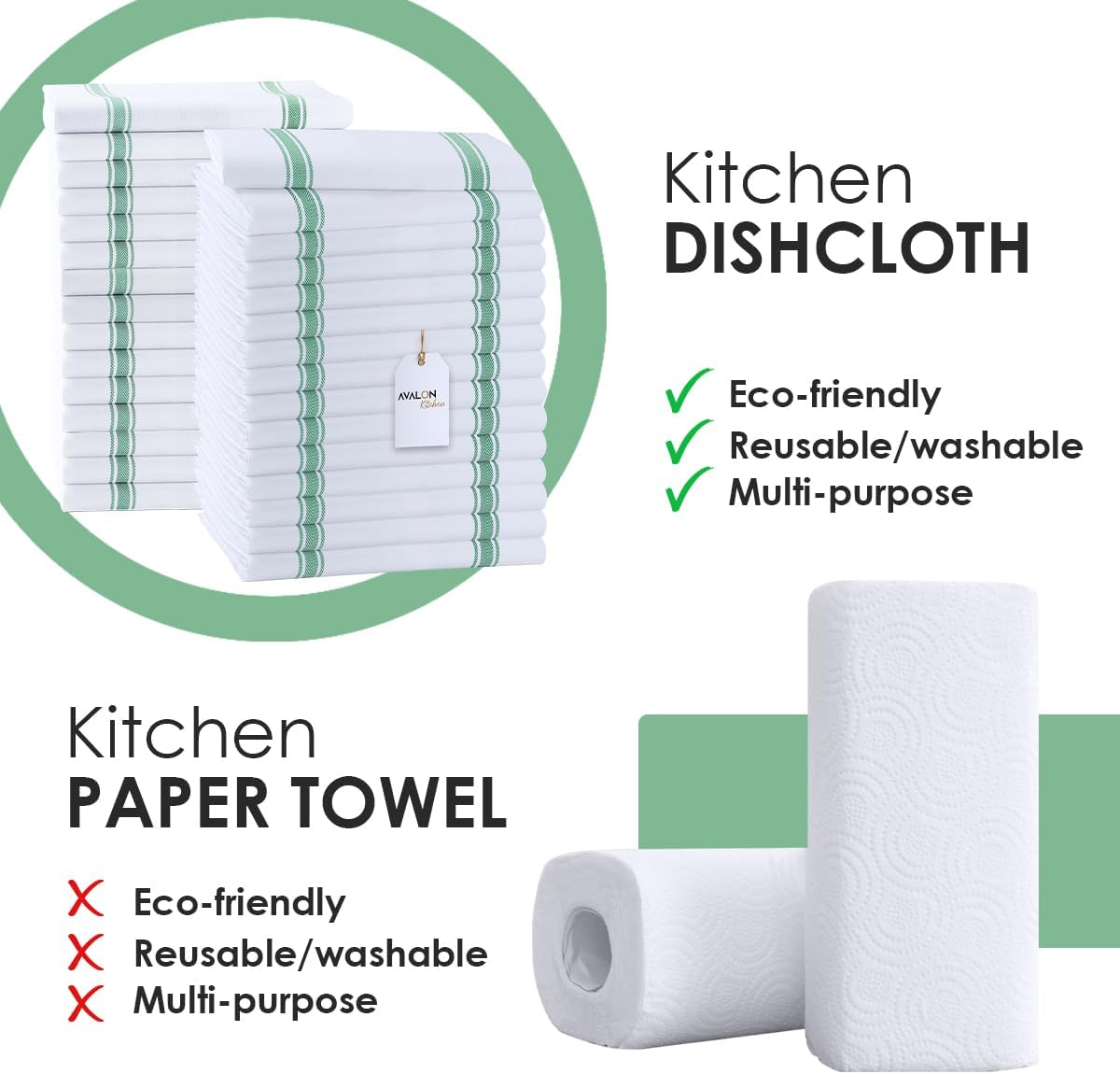 Dish Towels Set (Value Pack of 30) Size 15x25 Inch, 100% Cotton Soft & Absorbent Linen Kitchen Towels, Tea Towels, Reusable Cleaning Cloths for Household Cleaning (Green)
