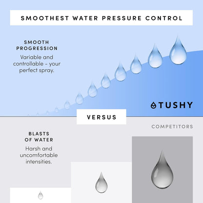TUSHY 3.0 Spa Bidet Attachment. Cool to Warm Water. It's Time to Replace Toilet Paper, Fresh Water Spray (Requires Sink Access for Optional Temperature Control), Bamboo