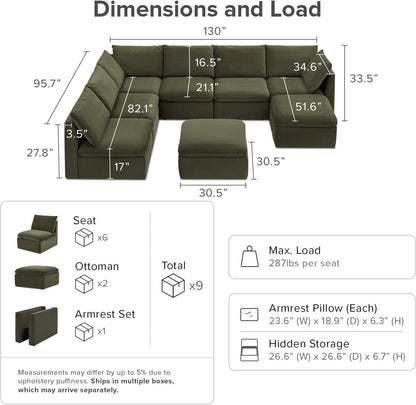 mopio Oversized Modular Sectional Sofa with Fully Removable Covers and Storage, Convertible U, L-Shaped and Sleeper Sectional, Modern Couches with Ottoman Chaise (Olive Green Velvet, 8 Seats, U)