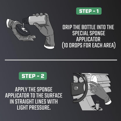 garage bulls Car Plastic Restorer & Hydrophobic Trim Ceramic Coating Kit Long Lasting Coating Car Accessories 30ml, 1fl oz (2 Pack)