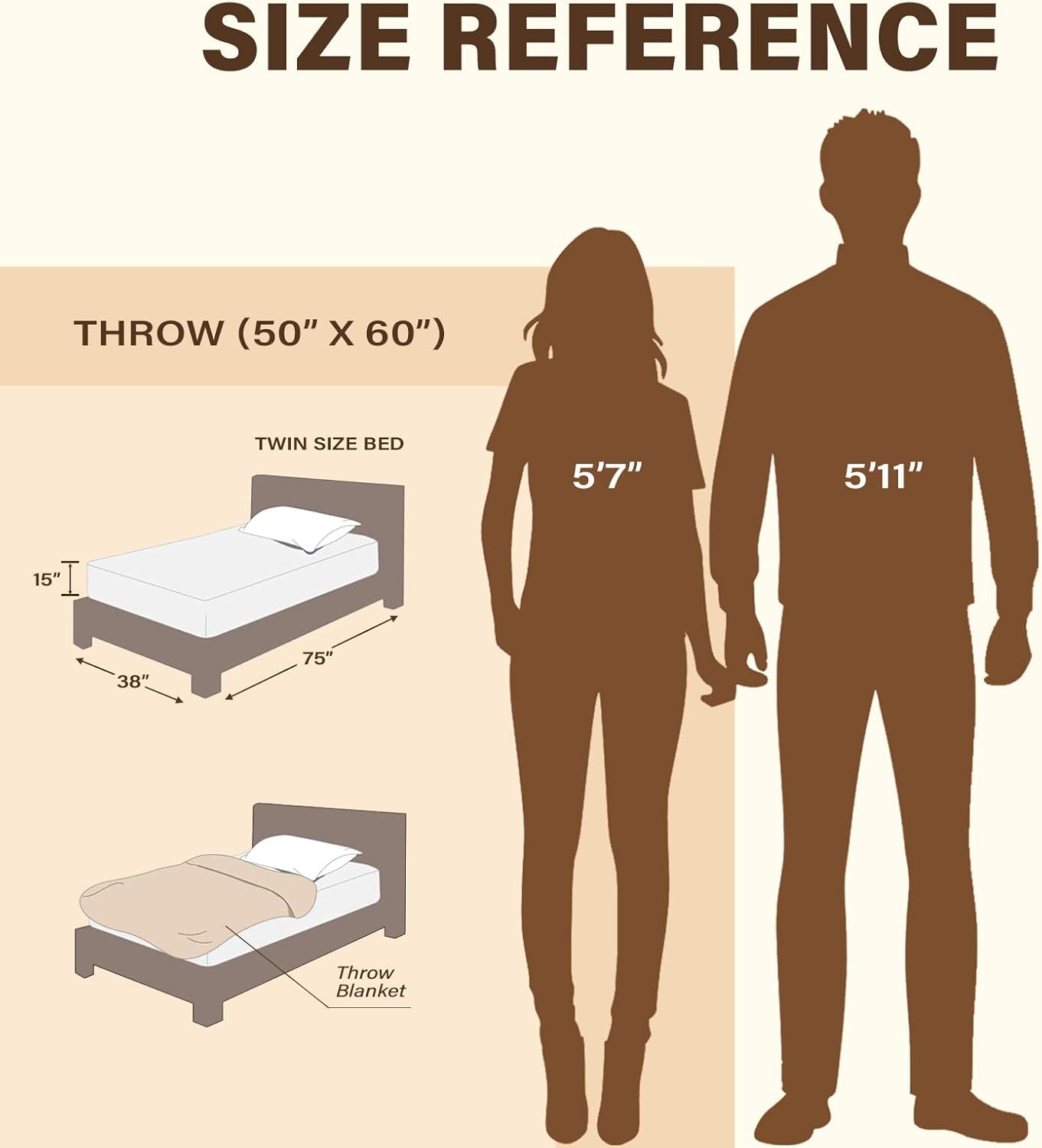 Lahome Brown Fleece Throw Blanket for Couch Double-Color Rainbow Fluffy Warm Cozy Bed Blanket Soft Fuzzy Modern Throw Blankets for Sofa Home Decor, Brown 50''x60''