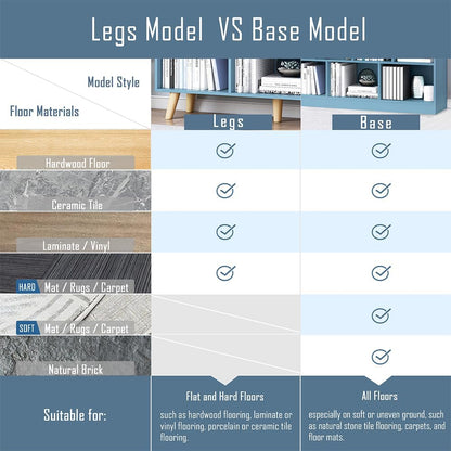 IOTXY Wooden Open Shelf Bookcase - 3-Tier Floor Standing Display Cabinet Rack with Legs, 10 Cubes Bookshelf, Bright Blue