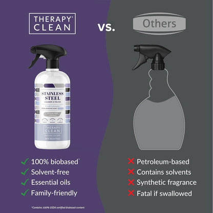 Therapy Stainless Steel Cleaner and and Polish Wipes Bundle with Microfiber Cloth - Remove Fingerprints from Appliances, Sinks, Fridge, Grill, Refrigerator, BBQ, Stove - Stainless Steel Spray and Wipe