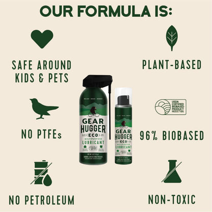Gear Hugger Multipurpose Lubricant - Eco-Friendly (11 oz Bottle & 3 oz Bottle), Rust Remover - Garage Door Lubricant Spray, Door Hinge Lubricant & Lock Lubricant - Plant-Based, No Petroleum, No PTFE