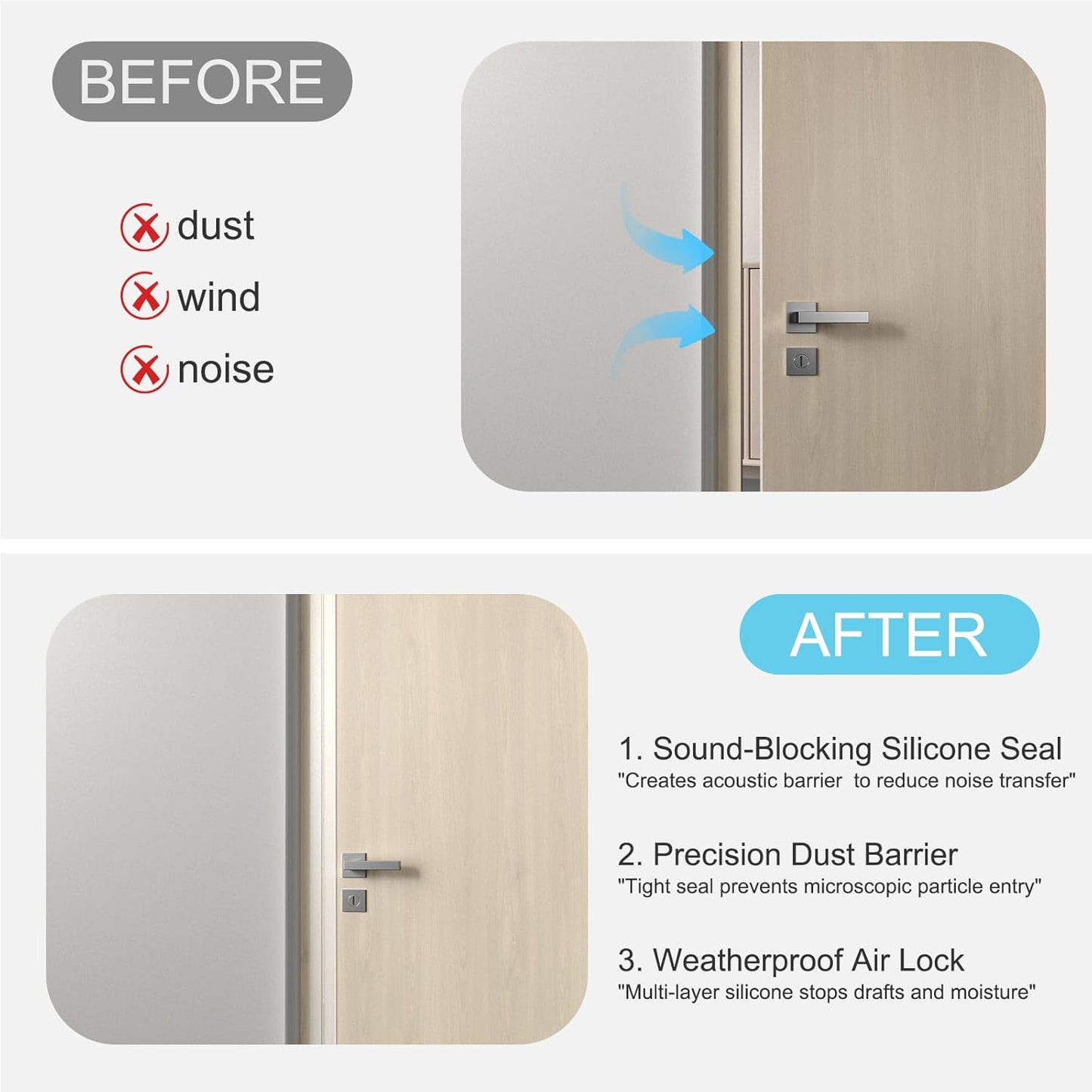 Heavy-Duty 20 ft x 2 in Weather Stripping, Door Draft Stopper Silicone Seal Strip for House and Glass Shower Doors for Collision and Side Gaps of Door and Windows, Clear