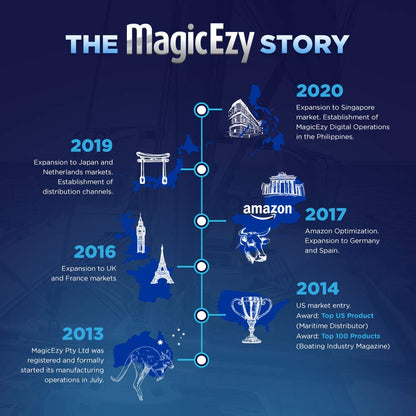 MagicEzy Tile RepairEzy (White) - Ceramic Tile Repair Filler to Fix Tile Chips and Cracks - Super Strong Adhesion - Ceramic, Porcelain, Acrylic, Fiberglass, Enamel