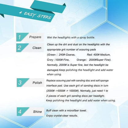 VIBRATITE Headlight Restoration kit for Electric Drill Based Car Lights DIY Polishing kit with 3 Inch Sanding Backing Pad, Mop, Drill Adapter, Sponge Buffer Pad, 21PCS