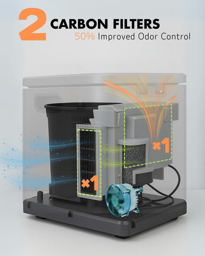 Electric Composter for Kitchen, Compost Bin - 4L Large Capacity, 3 Processing Modes, 3 Capacity Options, 2 Carbon Filters, Auto-Cleaning Auto-Drying (Black)