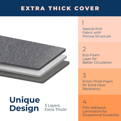 Ironing Board with Iron Rest, Iron Board with 3 Layers Extra Thick Cover, Compact and Space Saver Foldable Ironing Board, Adjustable Height, Easy Storage with Smart Hanger and Lightweight Design