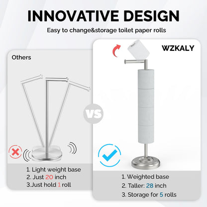 Toilet Paper Holder Stand with Storage – 4 Extra Rolls –Brushed Nickel Toilet Paper Holder for Bathroom – Sturdy Base, Classic Retro Style, Space-Saving Bathroom Storage Organizer, Sliver