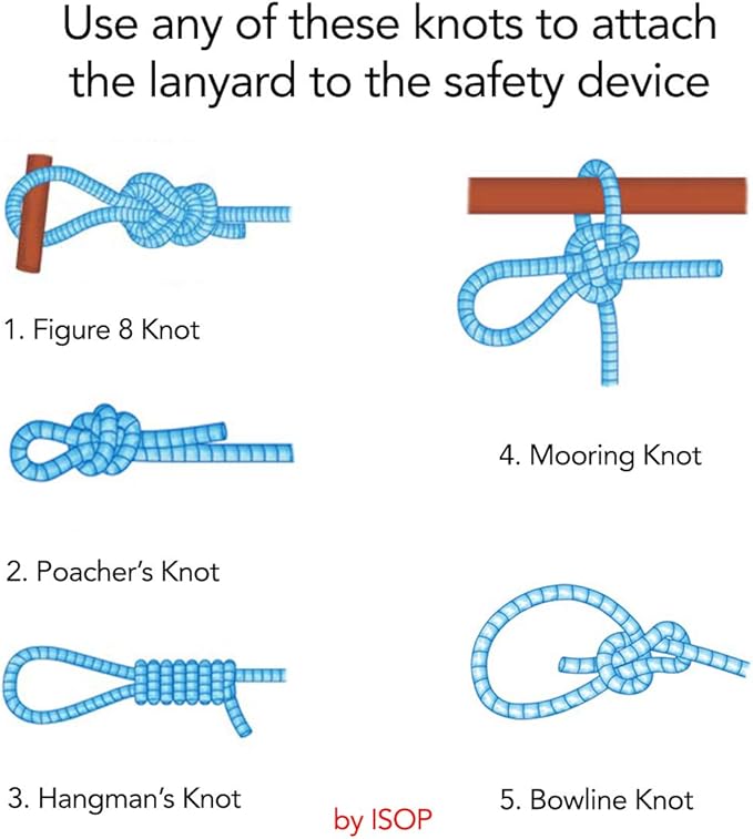 ISOP Fire Evacuation Device for Pets up to 55 Pounds - Compact Safety Equipment - Rope 50 Feet Incl. - Emergency Survival Kit for Animals (Medium 19"x18"x10") Pet Rescue Bag for Dogs & Cats