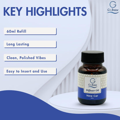 G's Breeze New Car Diffuser Oil Refill - Crisp & Fresh Scent Inspired by Luxury Vehicles – Long-Lasting Freshness for Home & Office – Enjoy a Refreshing Clean Aroma - 60 ML