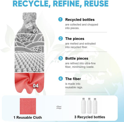 AIDEA Microfiber Cleaning Cloth Roll, 50PK Red, Reusable Paper Towels Tear Away Cloth, Microfiber Towels Washable Shop Rags, Lint Free Cleaning Rags for House, Kitchen, Window, 11.5"×11.5"