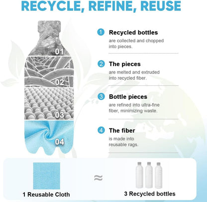 AIDEA Microfiber Cleaning Cloth Roll, 50PK, Blue Shop Towels Reusable Tear Away Paper Towels, Washable Shop Rags, Microfiber Towels for Cars, Lint Free Rags for House, Mechanic, Workshops, 11.5"×11.5"