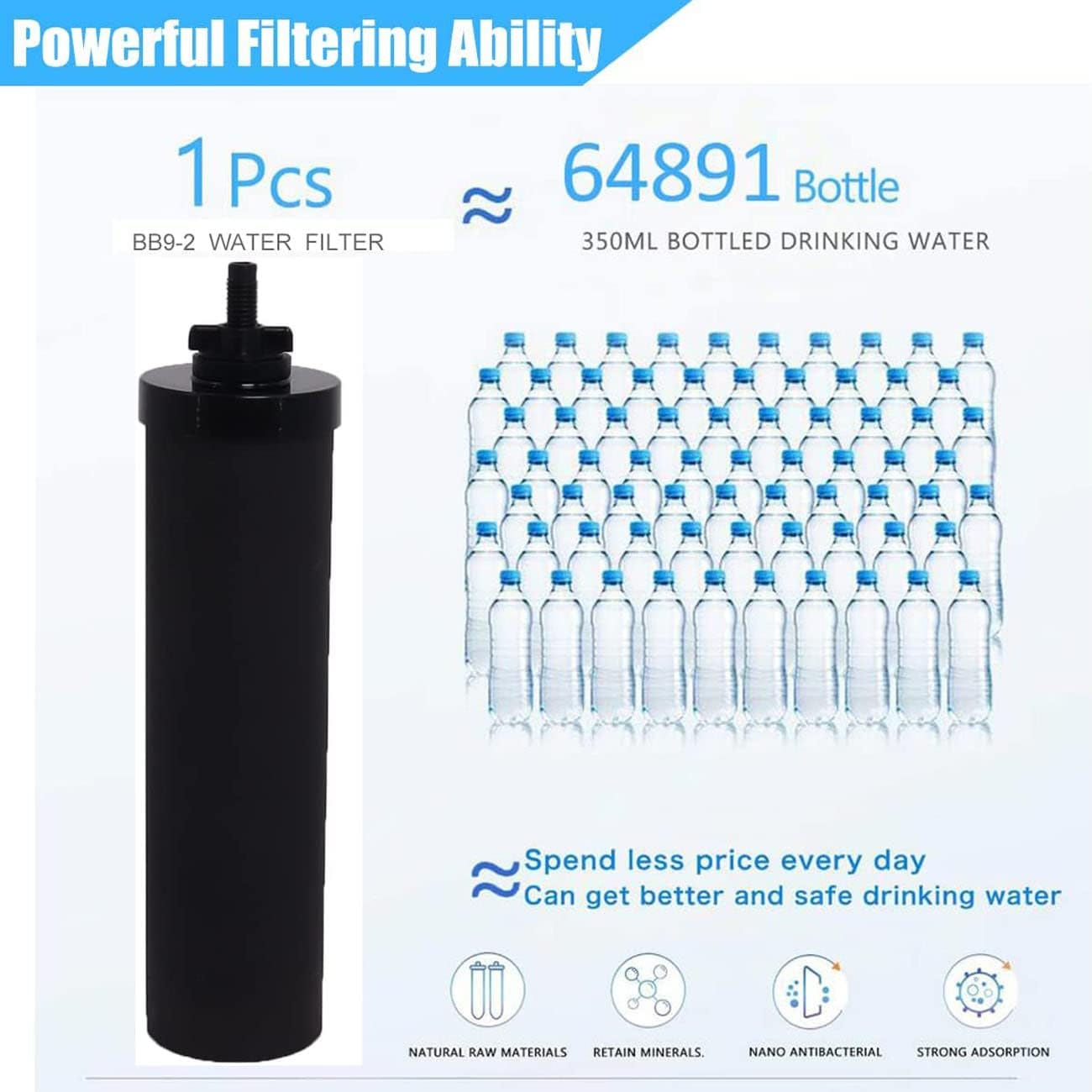 Water Filter Replacement Compatible with Big Berkey® Gravity Filter System Parts and Accessories, NSF/ANSI 42&372 Certified (4 Pack) BB9-2® Black Water Filters Cartridges