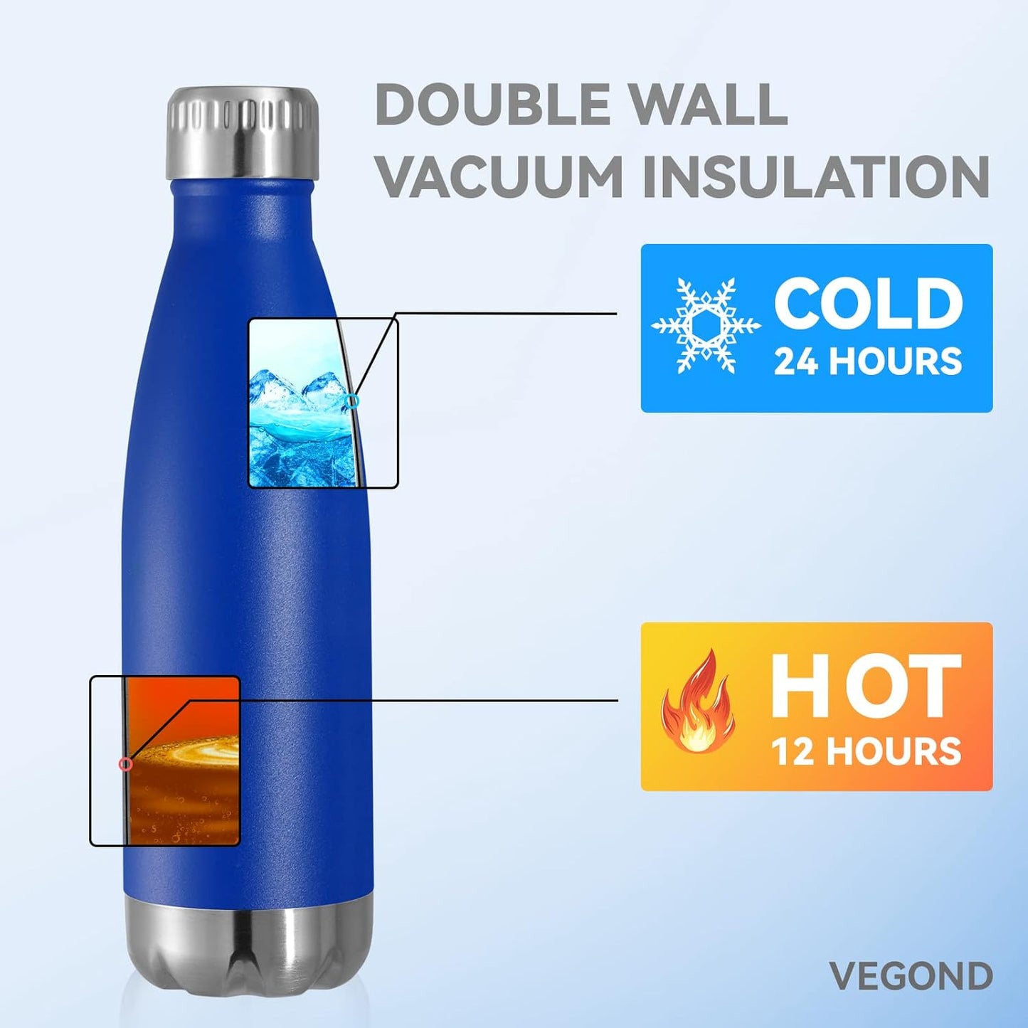 VEGOND 17oz Stainless Steel Water Bottles Bulk, Reusable Metal Sports Water Bottle Keeps Drink Hot and Cold, BPA Free Double Wall Vacuum Cola Shape Insulated Water Bottles for Camping Gym, 4 Pack
