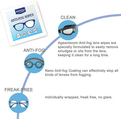 Anti Fog Wipes for Glasses (100-pack) | Pre-Moistened, Quick Dry & Scratch Free for Laptop Screens, Optical Lens, Goggles, Smart Phone Screens and Watch Screens