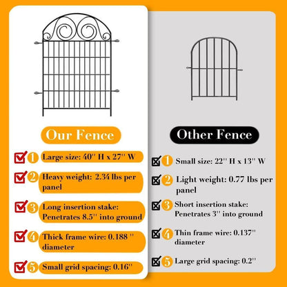 Tall Garden Animal Barrier Fencing with Gate, 40 Inch(H) 20 Panels Total Length 43.7 Ft Outdoor Dog Fence, Picket Fences, Reusable Decorative Fence for Garden │Patented