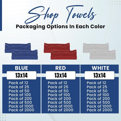 Auto Mechanic Shop Towels (13"x14"), 12 Pack (Blue) - 100% Cotton Commercial Grade Rags for Cleaning & Maintenance, Garage Supplies - Professional Mechanics Reusable Wipes