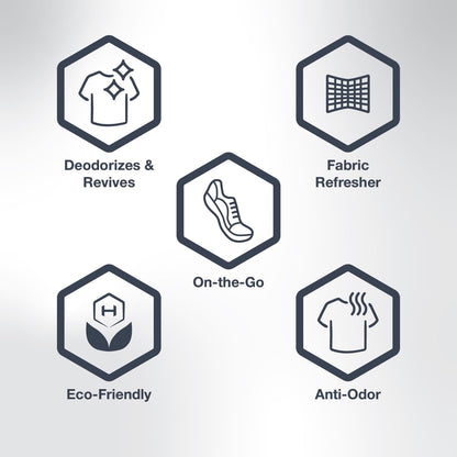 HEX Performance Deodorizing Spray, Fresh, 44oz (Pack of 2) - Awesome for Shoes, Gear, Activewear & Fabrics, Yoga Mats & Gym Equipment, Carpet, Pets, Odor Eliminator & Fabric Refresher Spray