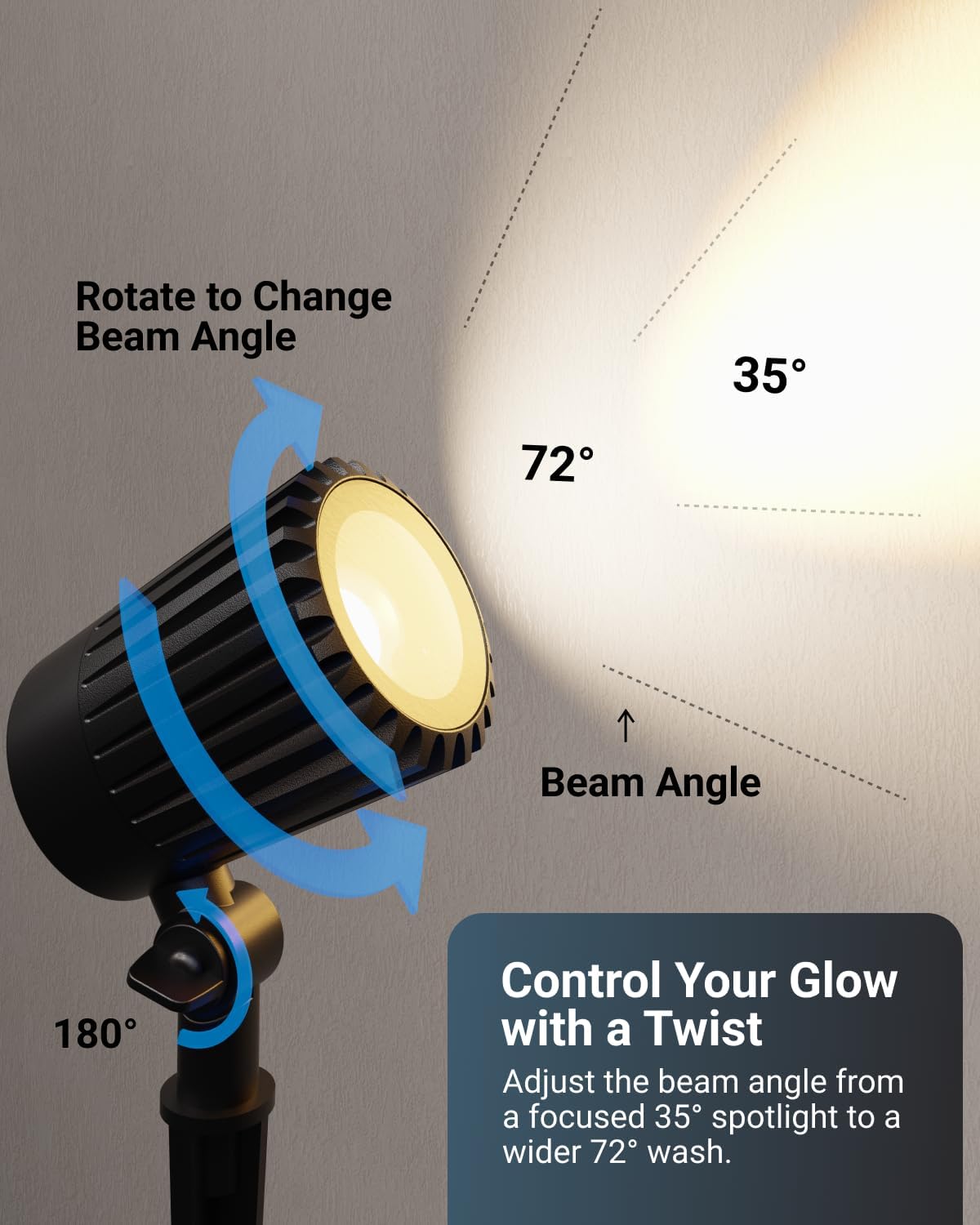 Sunco 6 Pack Garden Tree Flag Lights Outdoor [Luces para Jardin], LED Low Voltage Scope Spotlight with Connectors, 10W, Selectable CCT 2700K/4000K/5000K, 12V-24V, Beam Angle Adjustable, IP65 ETL