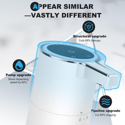 Automatic Soap Dispenser Liquid Touchless: 13.52oz/400ml Wall USB Rechargeable - 4-Level Adjustable Modern Electric Hand Soap Dispenser - Kitchen Bathroom Kids Family White