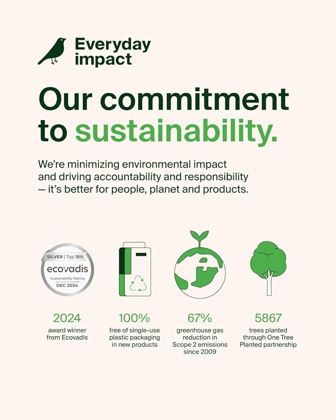 Belkin Portable Charger - 15W 3 Port Power Bank Battery Pack with 10000mAh Battery - Fast Charging for iPhone, Samsung Phone, More - USB C to USB A Cable Included