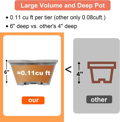 DUNCHATY Stackable Planter, Vertical Garden Planter with Wheels and Tools, Self Watering Strawberry Planter Indoor/Outdoor 6 Tier Herb Planter Pots for Growing Vegetables and Succulents,Gray