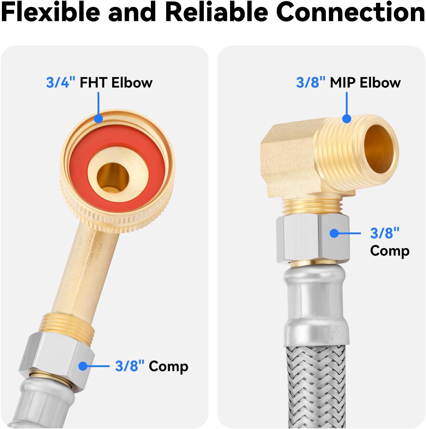 Solimeta Universal Dishwasher Installation Kit – 6ft Stainless Steel Inlet Hose + 6ft Drain Hose with Power Cord & Accessories