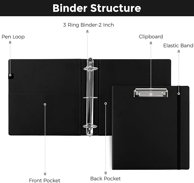 SKYDUE 3 Ring Binder with Clipboard, 2 Inch PU Heavy Duty Binder with Notepad & 5 Dividers with 5 Pockets, Labels, Clipboard Folder Great for School Office(Fit Letter Sized Paper)