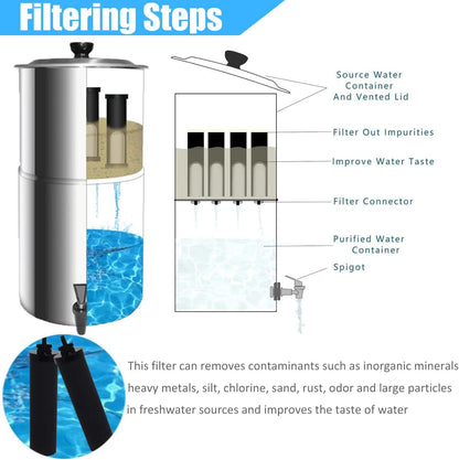 Water Filter Replacement Compatible with Big Berkey® Gravity Filter System Parts and Accessories, NSF/ANSI 42&372 Certified (4 Pack) BB9-2® Black Water Filters Cartridges