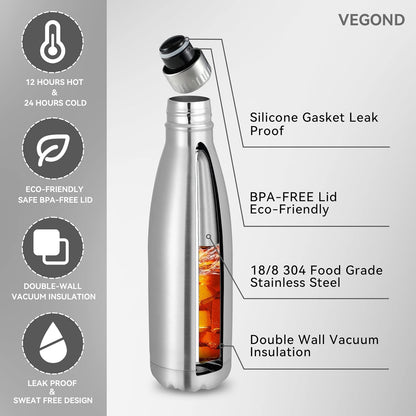 VEGOND 17oz Stainless Steel Water Bottles Bulk, Reusable Metal Sports Water Bottle Keeps Drink Hot and Cold, BPA Free Double Wall Vacuum Cola Shape Insulated Water Bottles for Camping Gym, 8 Pack