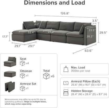 mopio Oversized Modular Sectional Sofa with Fully Removable Covers and Storage, Convertible U, L-Shaped and Sleeper Sectional, Modern Couches with Ottoman Chaise (Stone Gray Fabric, 5 Seats, L)