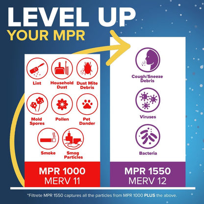 Filtrete 18x18x1 AC Furnace Air Filter, MERV 11, MPR 1000, Micro Allergen Defense, 3-Month Pleated 1-Inch Electrostatic Air Cleaning Filter, 4 Pack (Actual Size 17.81 x 17.81 x 0.81 in)