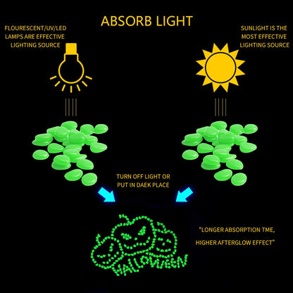 Glow Pebbles Green, 480 pcs Green Glowing Rocks for Outdoor Decor, Garden Lawn Yard, Aquarium, Walkway, Fish Tank, Pathway, Luminous Pebbles Powered by Light or Solar-Recharge Repeatedly