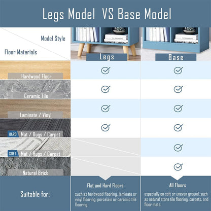 IOTXY Wooden Open Shelf Bookcase - 3-Tier Floor Standing Display Cabinet Rack with Legs, 5 Cubes Bookshelf, Bright Blue