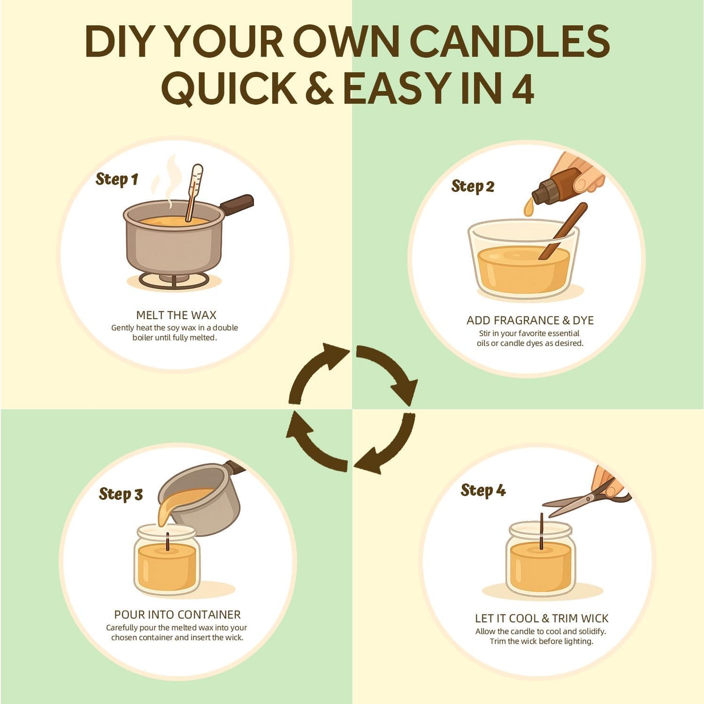 NORVENCE Soy Wax for Candle Making, Natural Soy Wax Flakes 5lb, Premium Candle Wax for DIY Candle Crafting