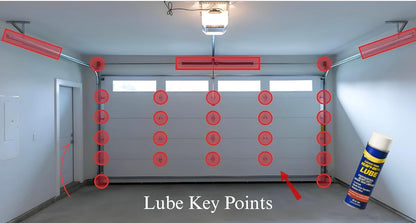 Premium Heavy-Duty Garage Door Lubricant 20oz – Long-Lasting, Multi-Purpose Rust Preventative – Water-Resistant Lube for Springs, Rollers, Hinges & Locks