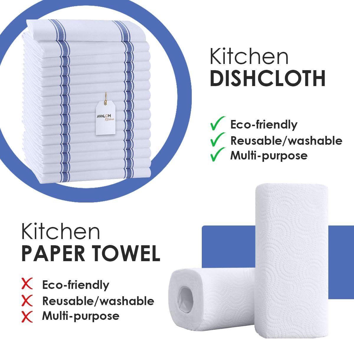 Dish Towels Set (Value Pack of 15) Size 15x25 Inch, 100% Cotton Soft & Absorbent Linen Kitchen Towel, Tea Towels, Reusable Cleaning Cloths for Household Cleaning (Blue)