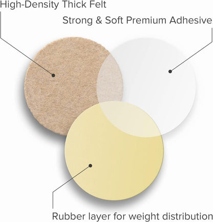 16 Heavy-Duty Felt Furniture Pads 2” 1/4” Thick X-Protector! Round Felt Pads for Furniture Feet - The Best Felt Floor Protectors for Furniture to Prevent Scratches. Protect Your Hard Floor! (Beige)