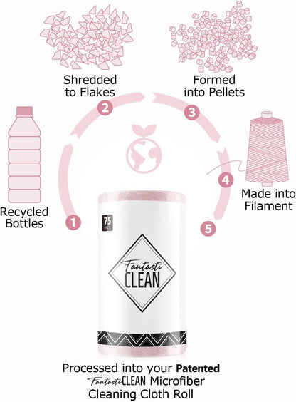 Fantasticlean Microfiber Cleaning Cloth Roll -75 Pack, Tear Away Microfiber Towels, 12" x 12", Reusable, Washable, Scratch Free, Ultra Absorbent Dish Rags for Car, Home, Garage or Shop (Pink)