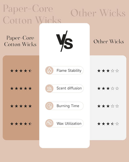 M&SENSE Sage Wood Scented Candle, 7.05oz 50 Hours Long Lasting Clean Non Toxic All Natural Soy Wax Candle for Relaxing & Stress Relief, 2 Wick Home Fragrance Gifts for Home Decor