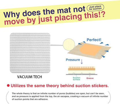 Home Techpro Rug Pads Grippers, 12 PCS Non Slip Washable Grippers for Rug, “Vacuum TECH” - New Materials to Anti Curling Rug Pad : Keep Your Rug in Place & Make Corner Flat and Easily Peel Off