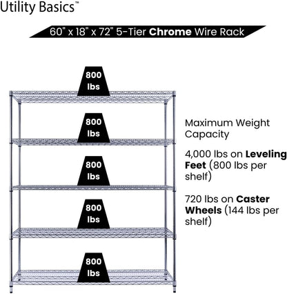 60"x18"x72" Chrome 5-Tier PREMIUM Wire Shelving NSF 4000 LBS MAX CAPACITY Heavy Duty Steel Storage Rack for Warehouses, Garages, Hospitals, Commercial Spaces, & Schools w/PREMIUM WHEELS