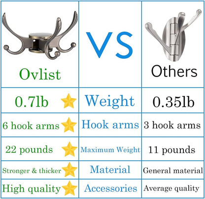 Swivel Coat Hook 2 Pack Heavy Duty Space Saving Towel Rope Hook Wall Mount Triple Swing Arms for RV Bathroom Kitchen Garage,Rustic Bronze