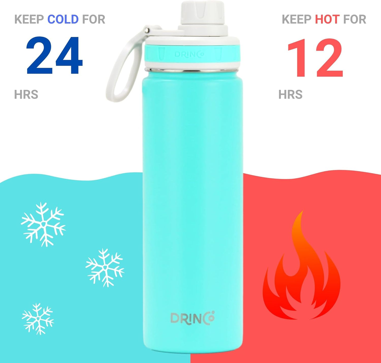 DRINCO Stainless Steel Water Bottle Spout Lid Vacuum Insulated Double Wall Water Bottle Wide Mouth (40oz 32oz 22oz 18oz 14oz) Leak Proof Keep Cold Sport Camping Hiking (22 oz, 22oz Teal)