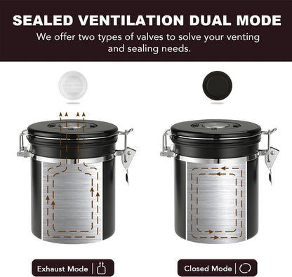 ShanSon Coffee Canister Airtight Coffee Container Stainless Steel Coffee Bean Storage Container with Scoop Coffee Canister for Beans Grounds Sugar Flour Tea Cereal,11OZ, Black